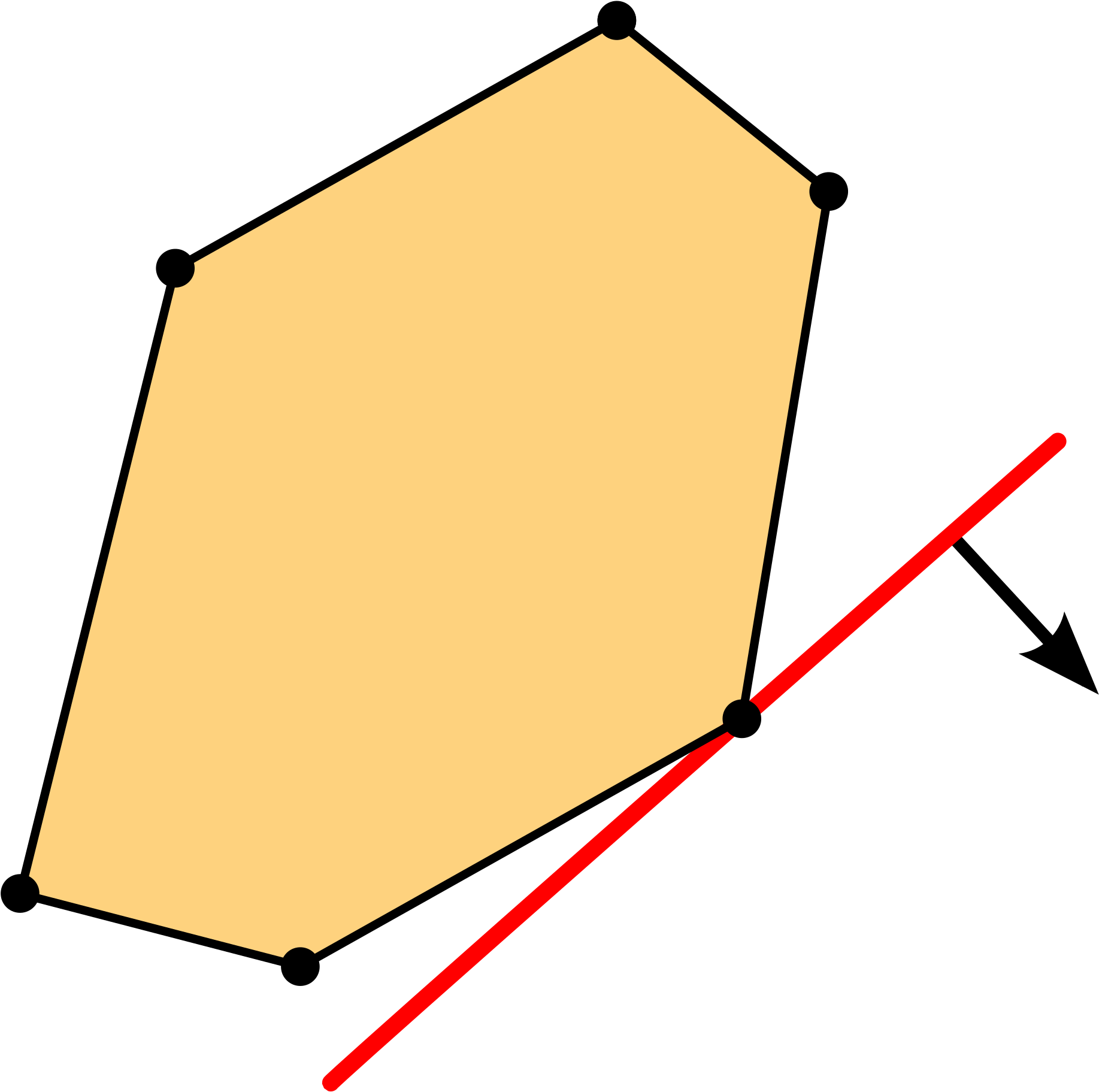 Linear Optimization (2000x1946)