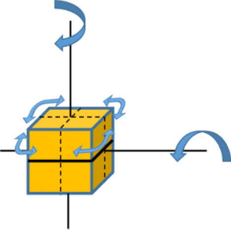 Figure - Figure (469x466)