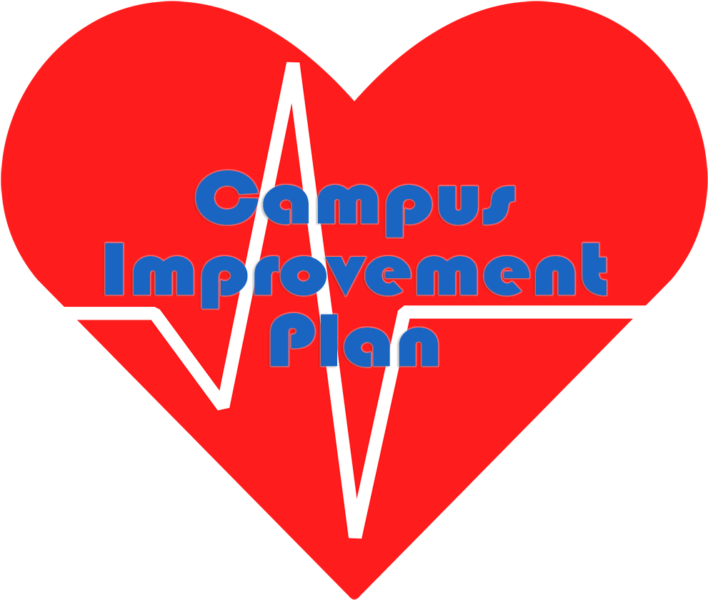 Campus Improvement Plan - Campus Improvement Plan Clipart (1042x894)