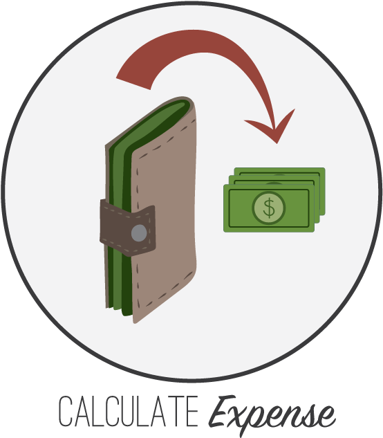 Budget Expense Calculation - Budget (553x652)