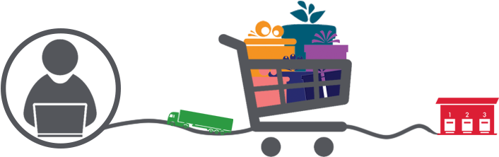 Vector Operators E Commerce - E Ticaret Lojistiği (713x229)