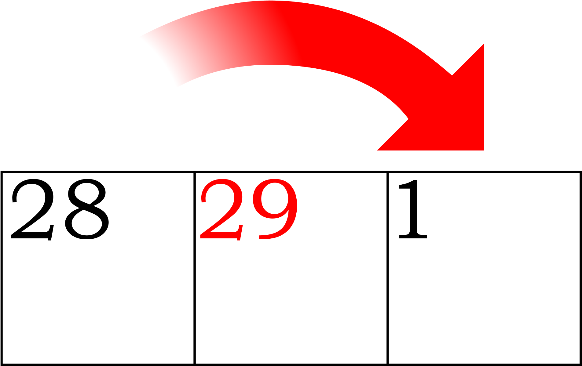 Leap Year Symbol - Symbol (2400x1694)