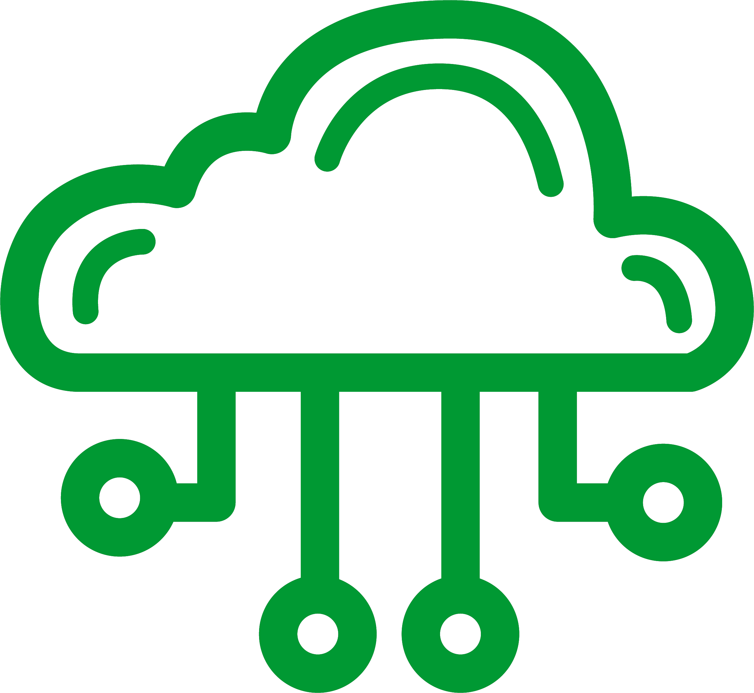 Conversion Triggers - Cloud Computing (2462x2264)