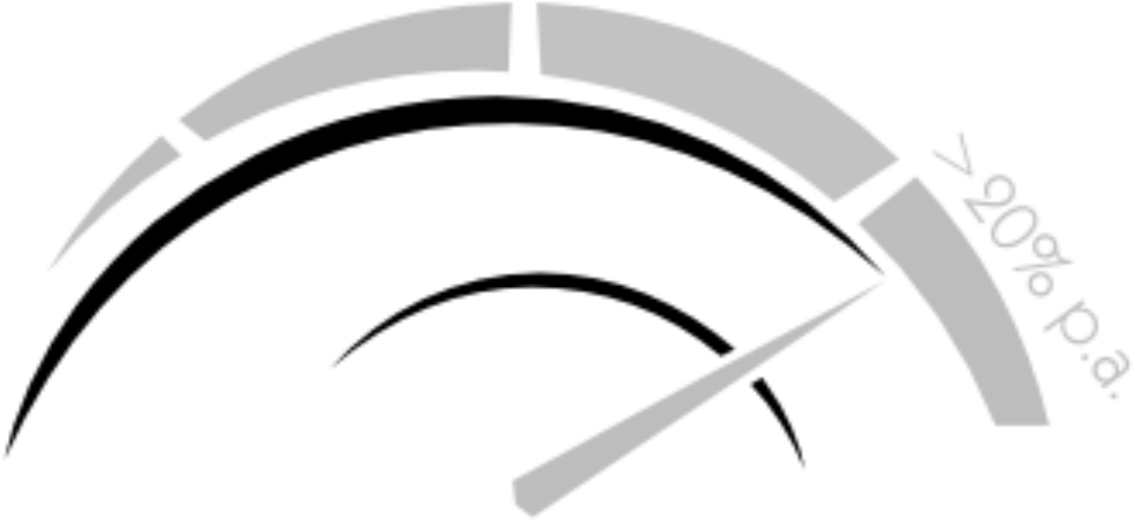 Geldchallenge - De - Circle (1920x641)
