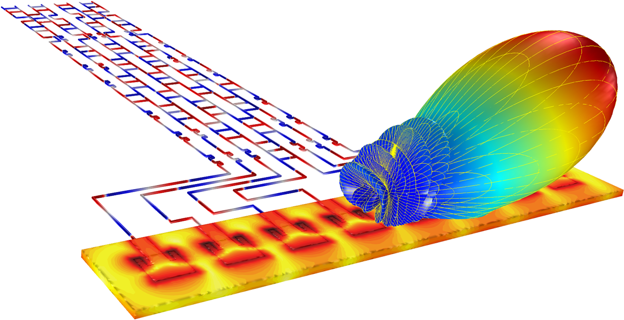 A Comsol Model For Studying A Transmission Line Butler - 패치 안테나 방사 패턴 (1400x788)