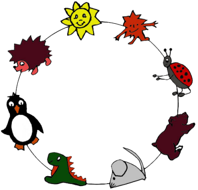 Gruppen - Kindergarten (400x384)
