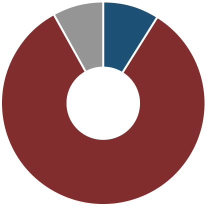 Satisfaction Scale (412x412)