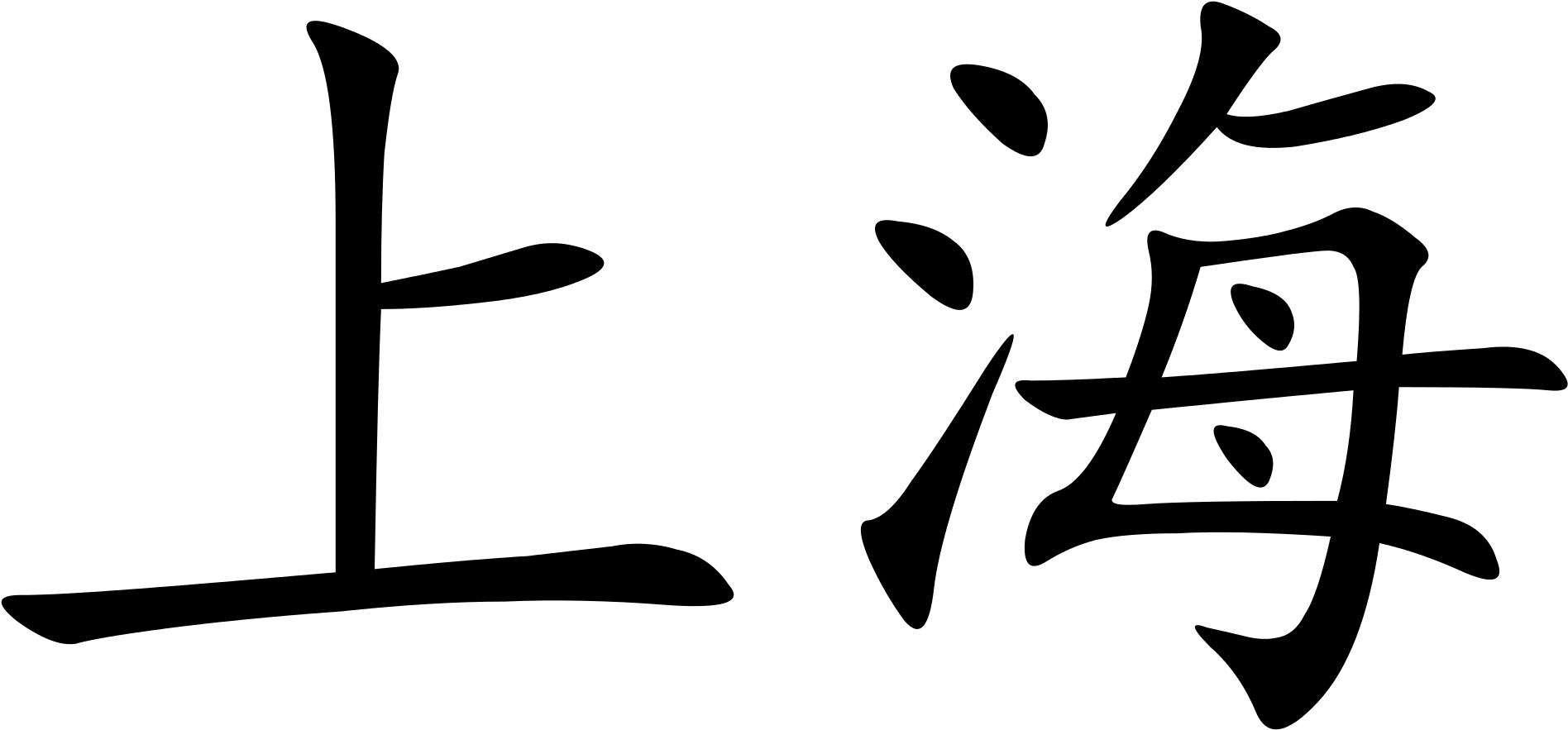Chapter - Shanghai In Chinese Characters (2000x985)