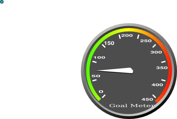 Speedometers Transparent (600x405)