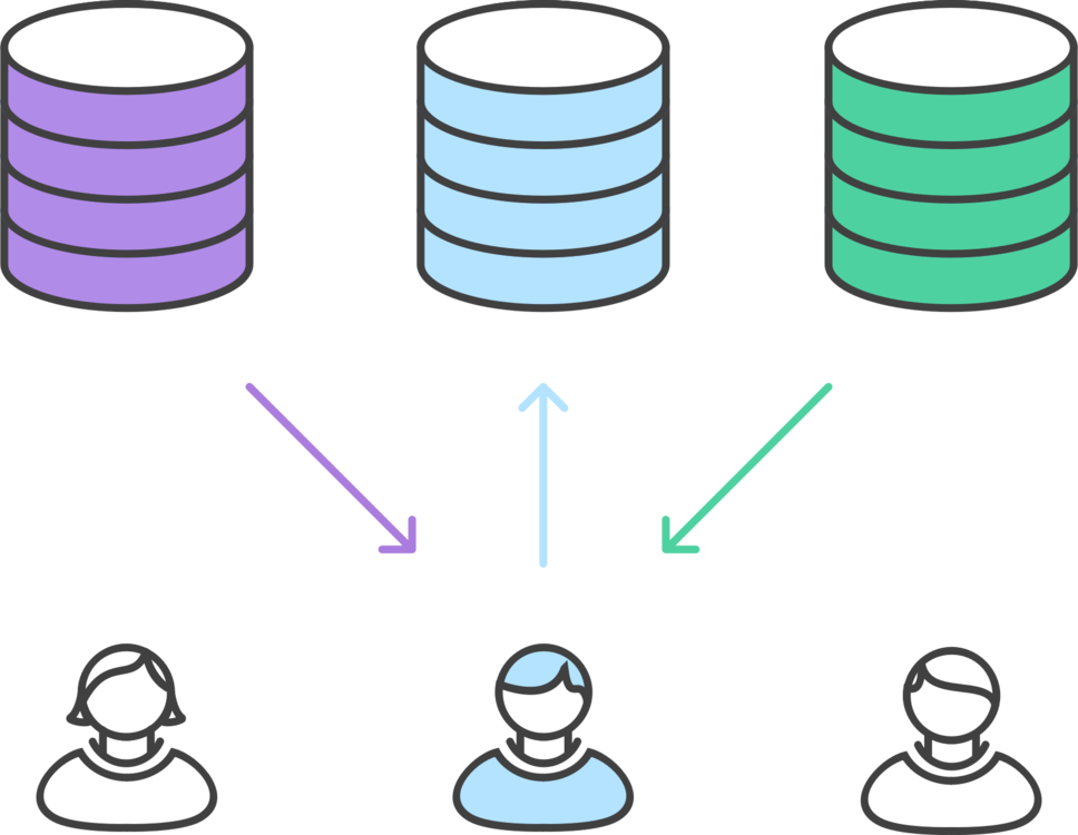 Repository Git Computer Icons Database Commit - Clipart Database (968x750)