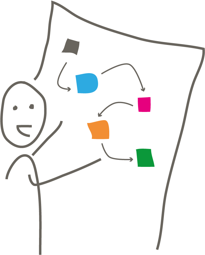 Workshop Facilitation Tips - Workshop Facilitation Tips (750x900)