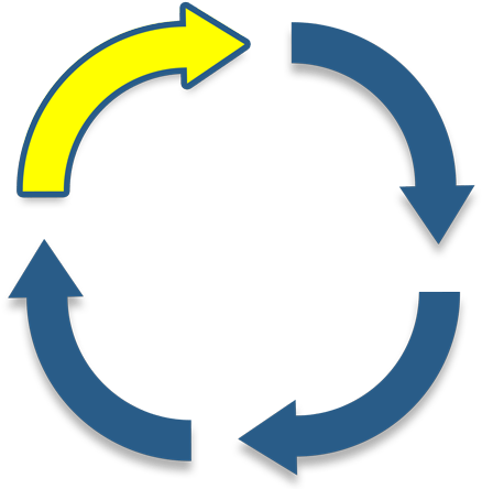 Cycle Of Negative Behavior Step - Behavior (450x450)