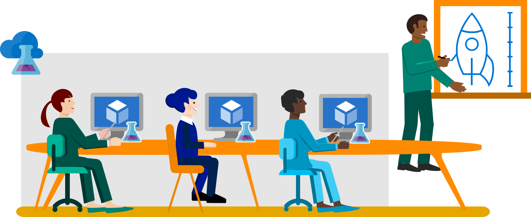 Azure Devtest Labs Updates At Build Blog - Azure Devtest Labs Updates At Build Blog (1810x741)