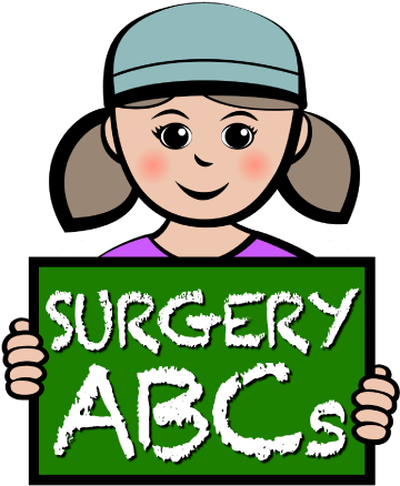Surgery Abcs - Surgery (1000x500)