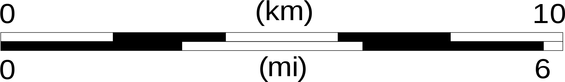 10 Km Scale Bar (2000x375)