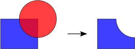 The Path Difference Operation - Inkscape Division (600x250)
