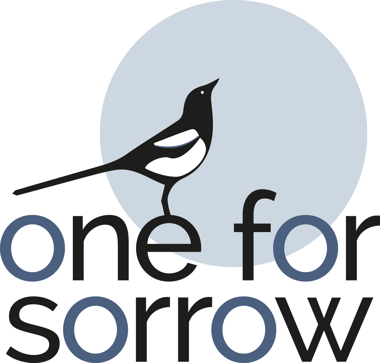 Ofs2 - Web Design (1273x1217)