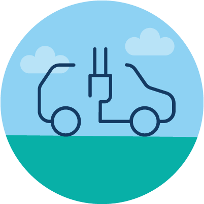 Electric Vehicle (640x480)