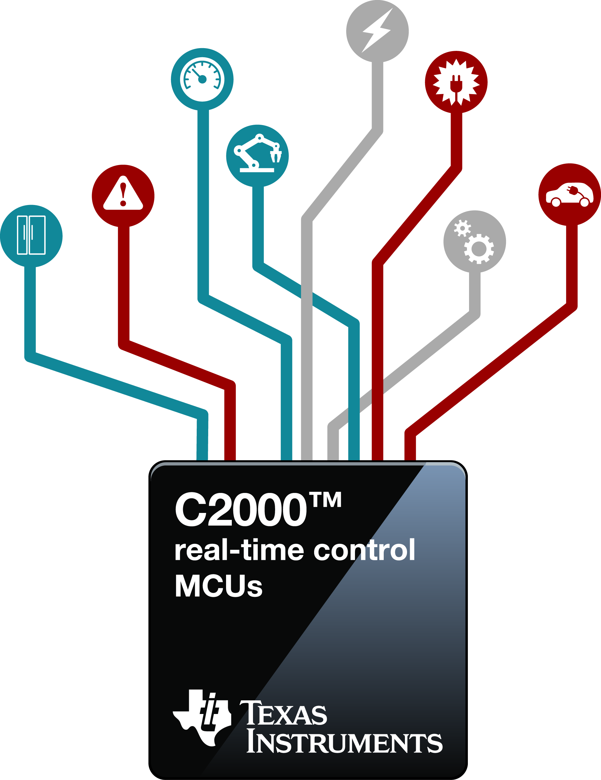 Faster Loops Yield Better - Endat 2.2 Interface Ic (1986x2576)