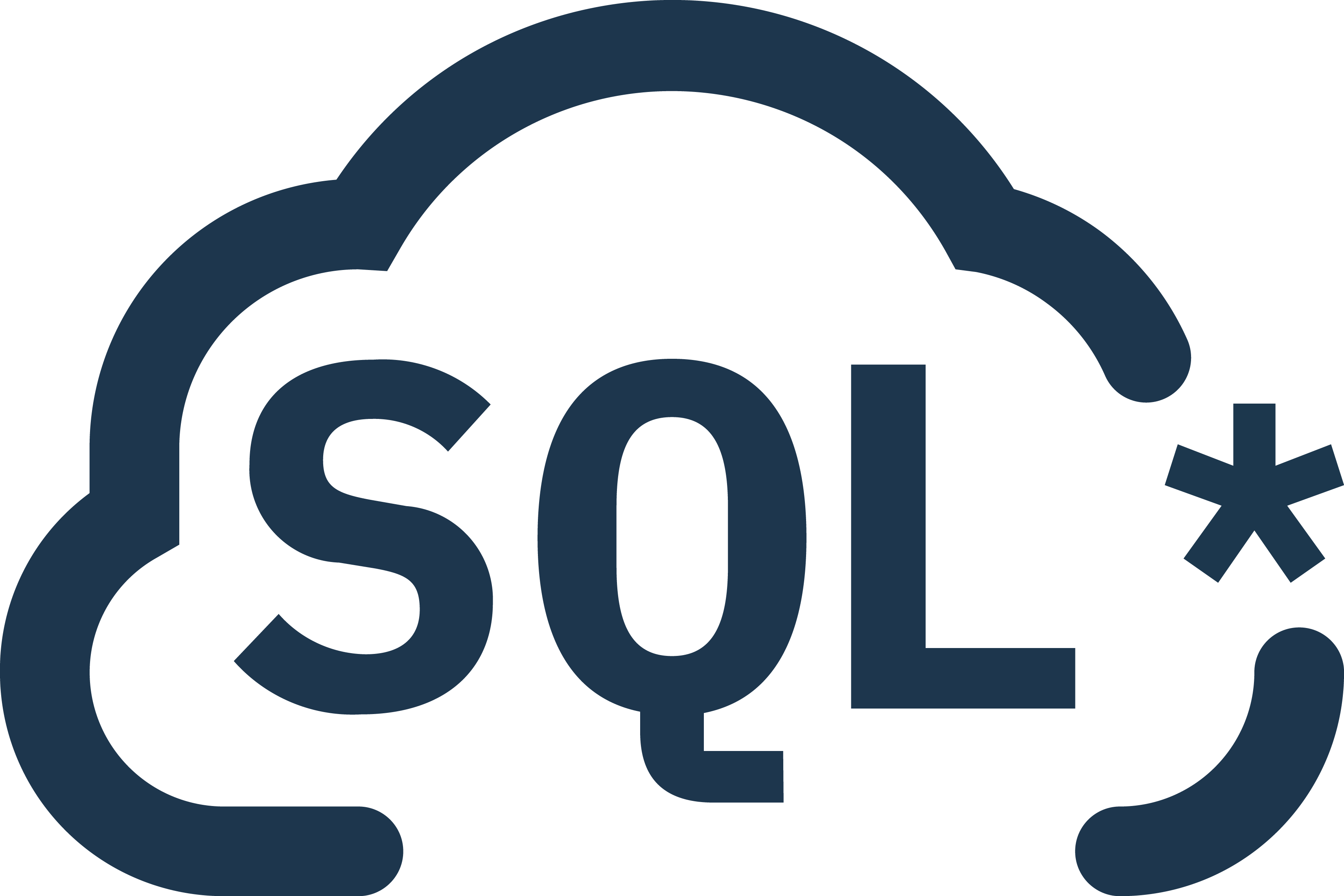 Ibm Cloud Sql Query - Python (3418x2280)