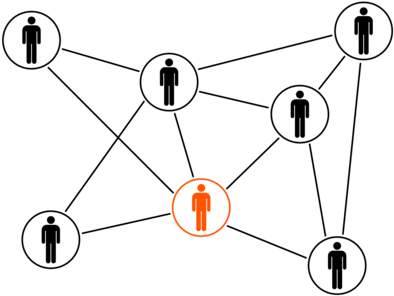 Computer Network Social Network Computer Icons Internet - Computer Network Social Network Computer Icons Internet (481x340)