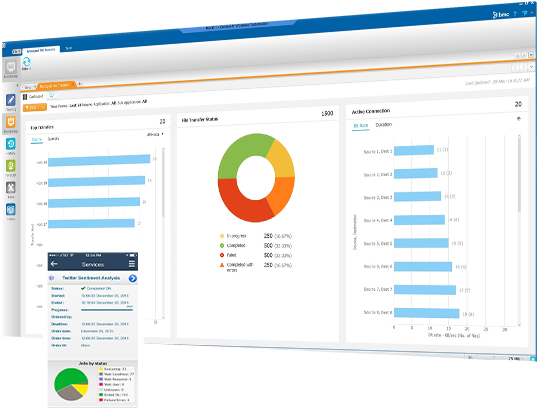 Multi Cloud Automation - Multicloud (600x600)