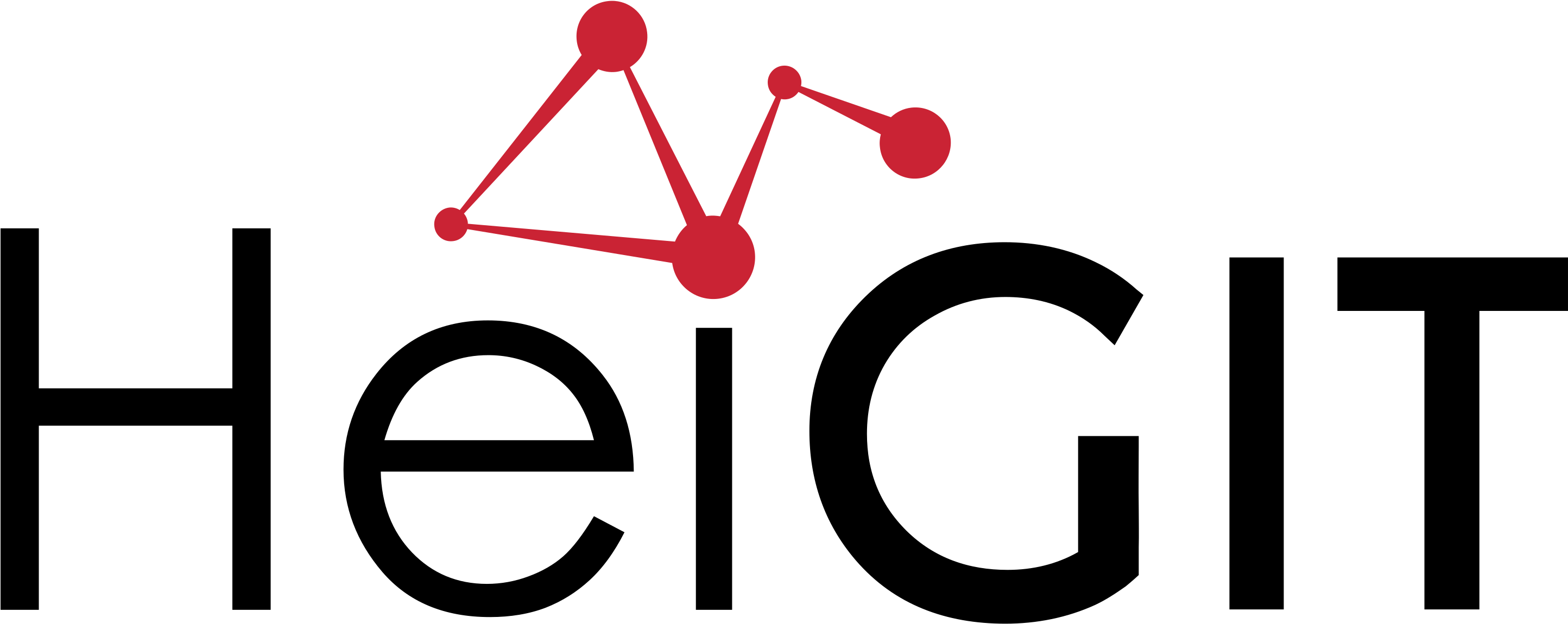 Http - //openrouteservice - Org - Sign (3071x1181)