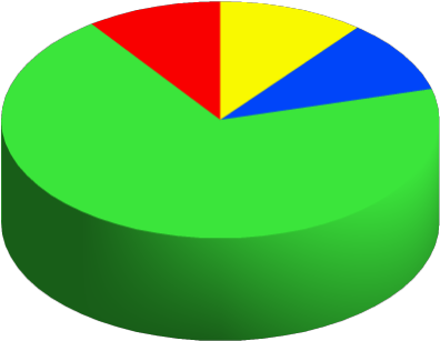 Greenlight Program - Circle (416x317)