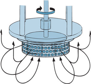 Stage - Homogenizer (320x300)