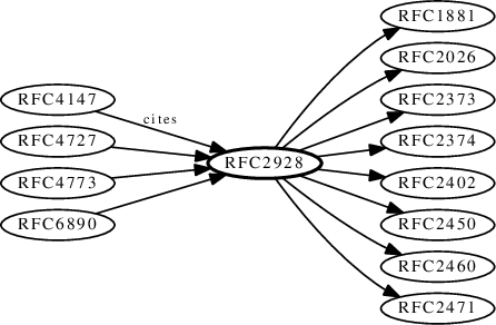 Citation (446x292)