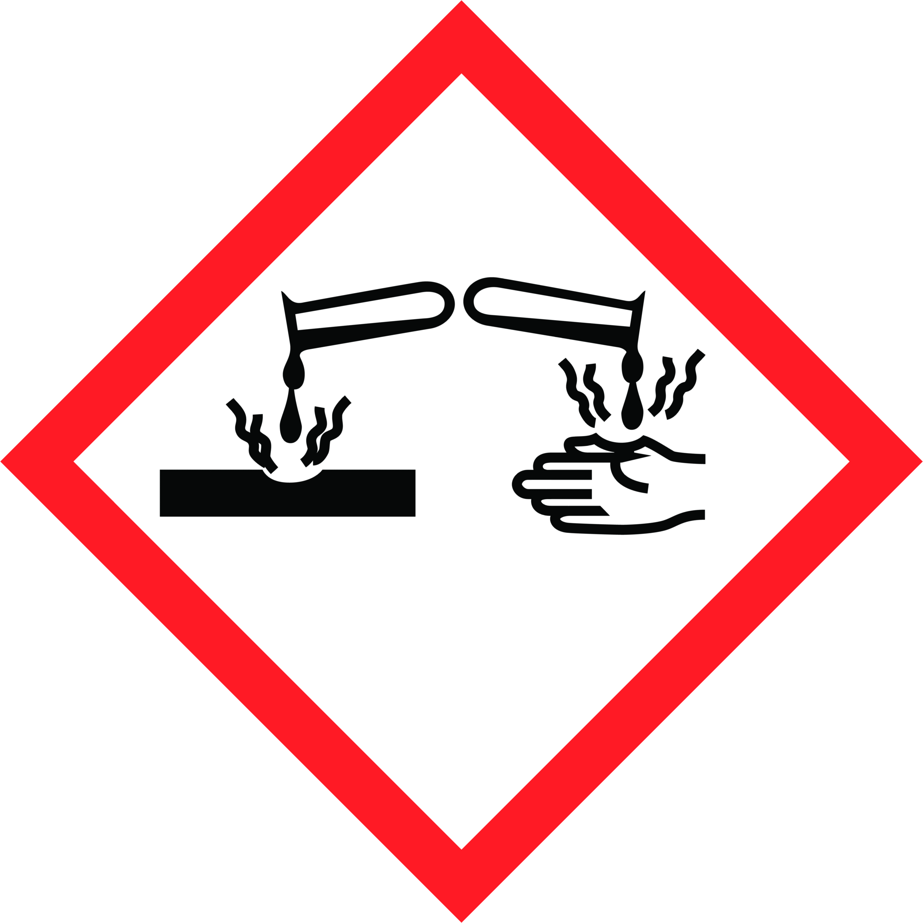 Ghs Acid (3000x3000)