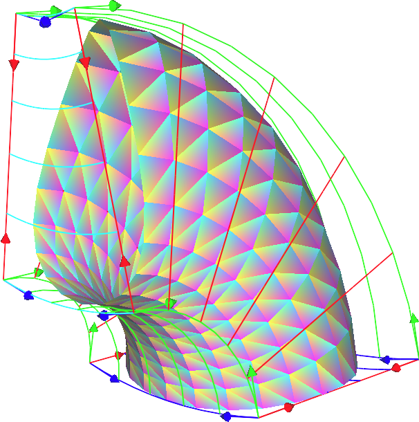 Building Cyclidic Volumes - Circle (606x610)