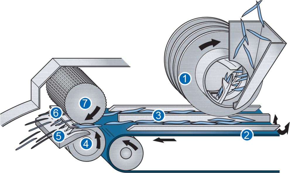 Model W Slicer - Model W Slicer (1000x600)