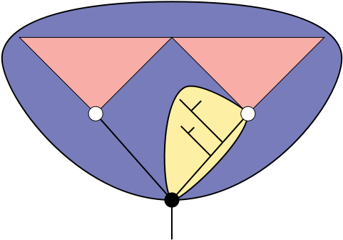 Crown N Stem Groups - Crown N Stem Groups (512x384)