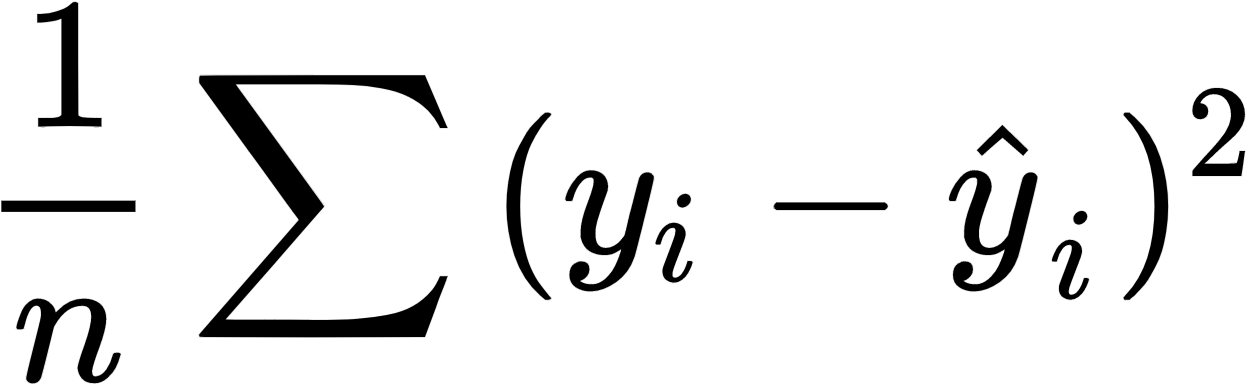 Defining The Loss Function - Defining The Loss Function (1290x410)