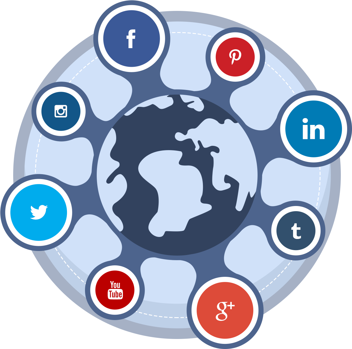 Private Facebook Group Access - Private Facebook Group Access (1500x1500)