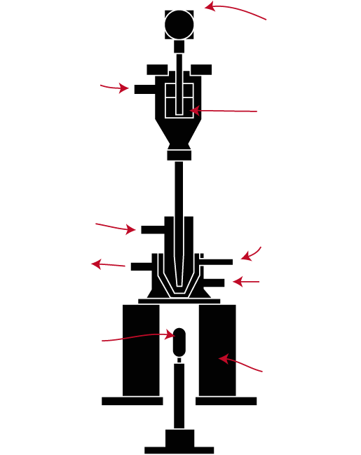 The Verneuil Process - The Verneuil Process (770x648)