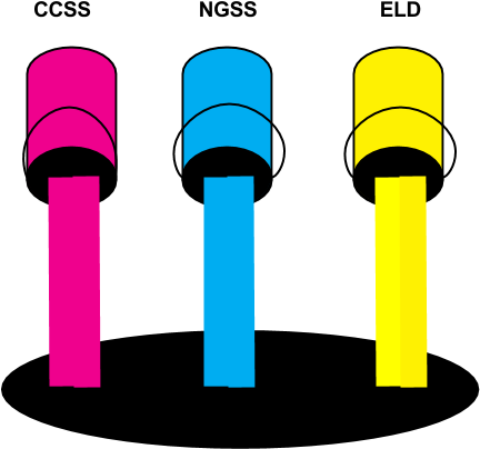 Day 13 Of - Visual Learning (436x448)