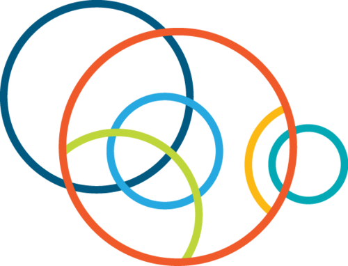 Social Justice & Intersectionality Resources - Intersectionality Png (500x382)