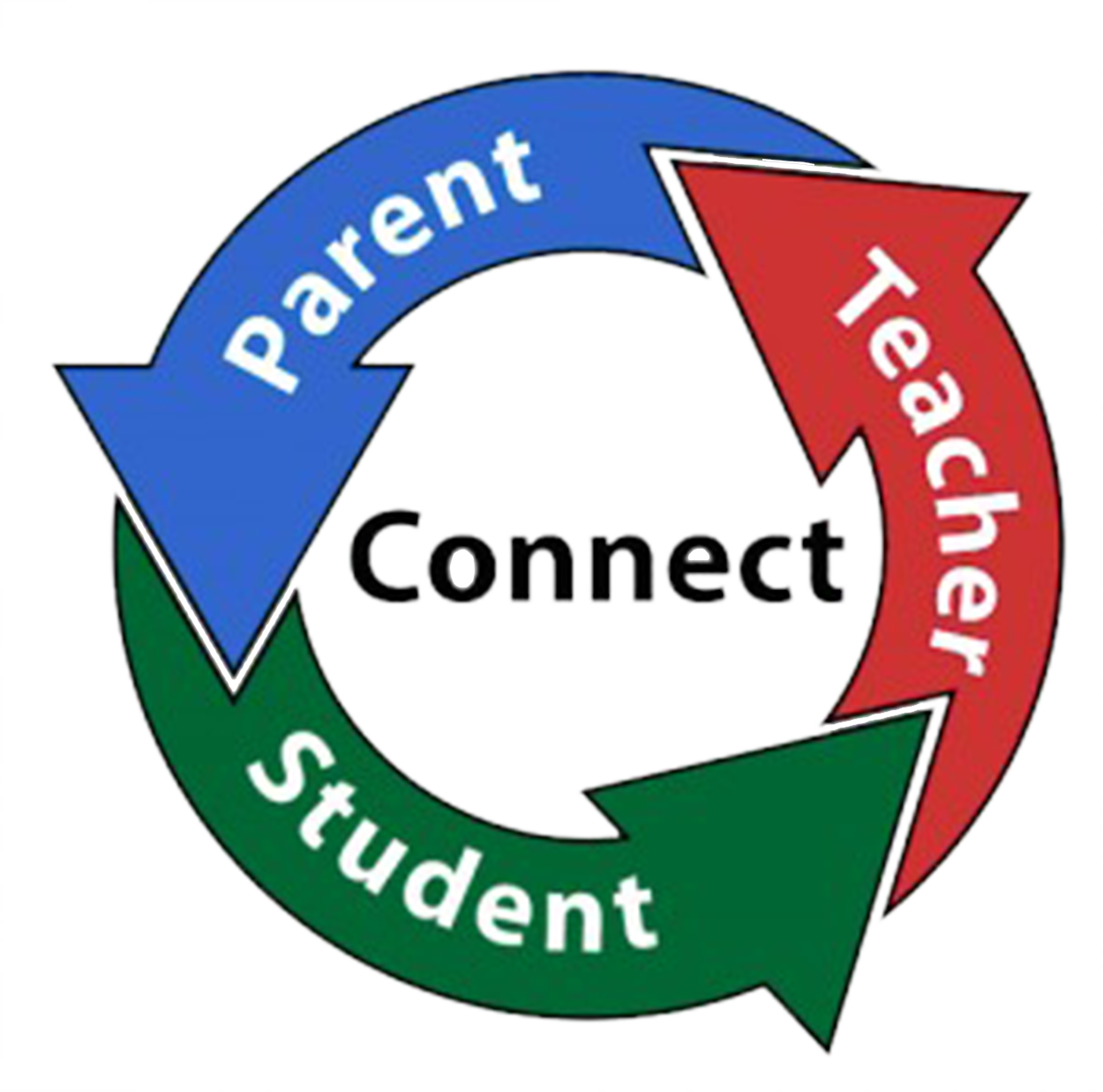 Parent Teacher Student Connect (1250x1238)