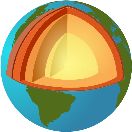 Source - - Estrutura Interna Da Terra (500x521)