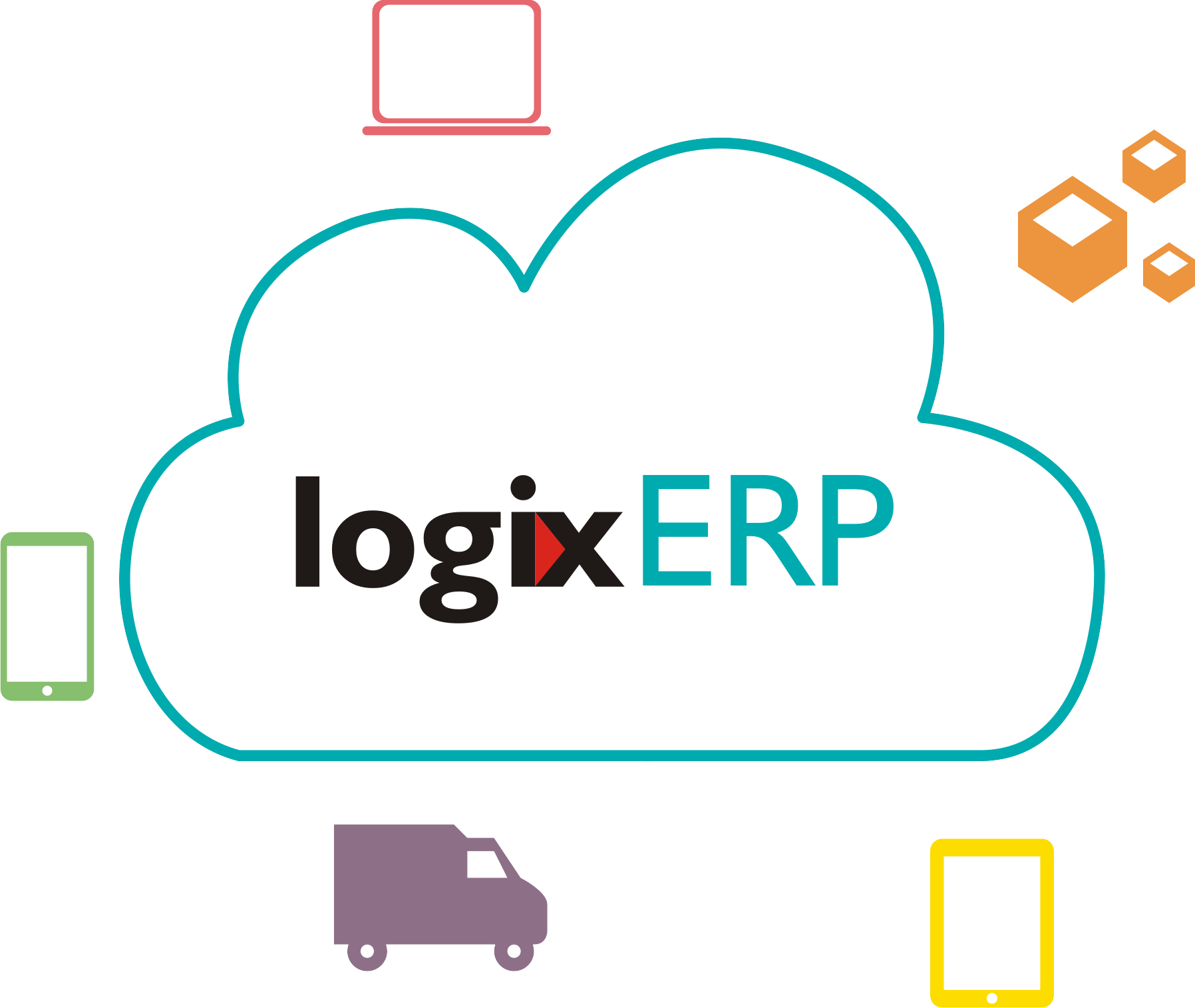 Erp Running On Cloud - Erp Running On Cloud (1796x1515)