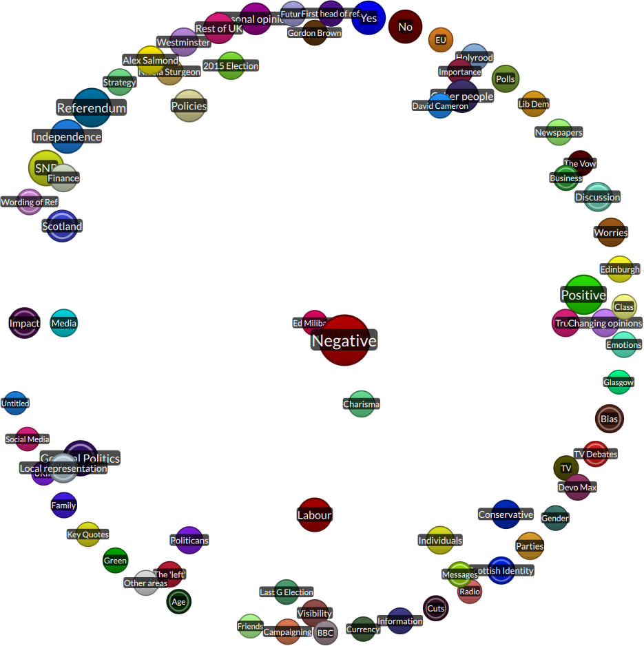 Quirk Overlap View - Quirk Overlap View (935x938)