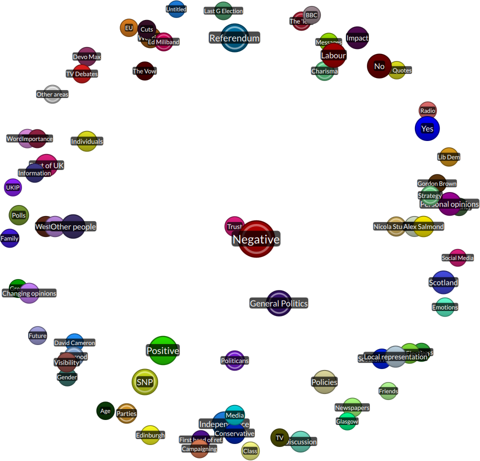 Quirk Overlap View - Quirk Overlap View (959x922)