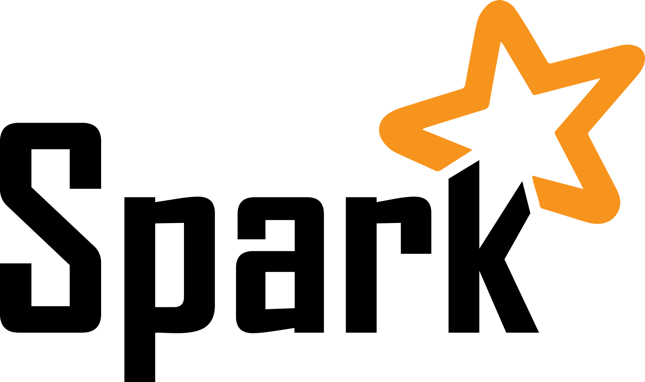 Best Data Tools Dataflair Spark - Best Data Tools Dataflair Spark (2258x1338)