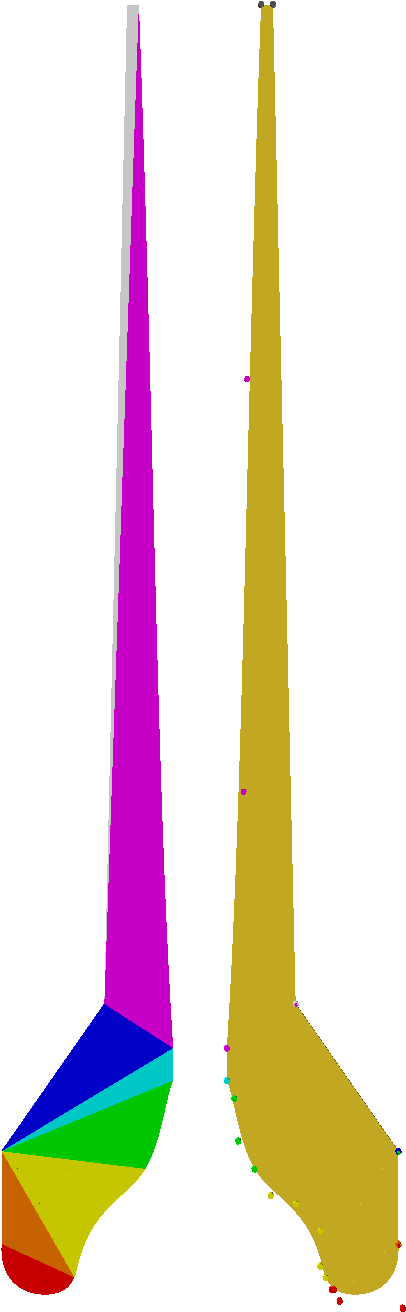 However It Is Possible, After Finding Good Parameters, - However It Is Possible, After Finding Good Parameters, (756x1545)