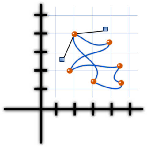 Algebra Mathematics Infinitesimal Calculus Plot Differential - Algebra Mathematics Infinitesimal Calculus Plot Differential (530x750)