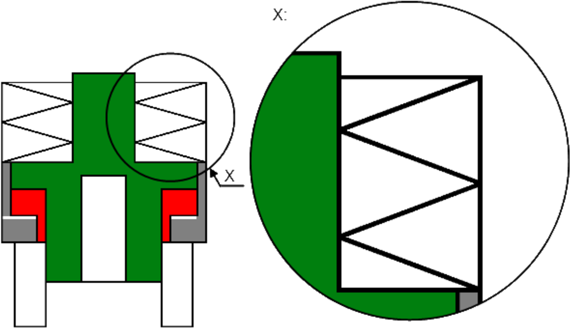 Automatic Piston Return - Automatic Piston Return (1232x693)