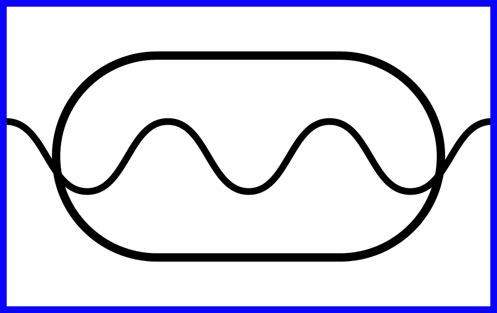 Nato Map Symbol - Nato Map Symbol (1024x645)