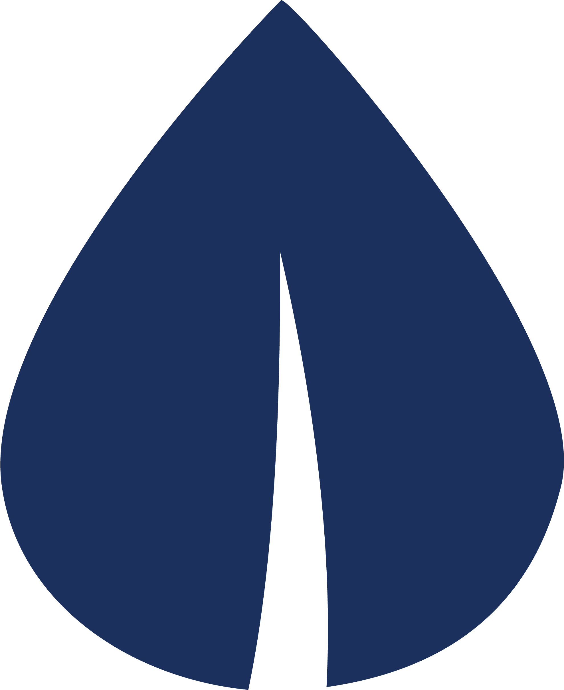 Environmental Management System - Environmental Management System (2550x2550)